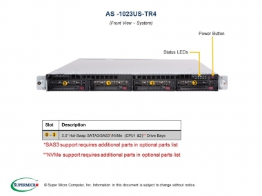 Platforma 1023US-TR4, H11DSU-iN, 819UTS-R1K02P-T, 1U, Dual EPYC 7001/2, DDR4, 4xGbE, Redudant 1000W